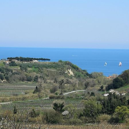 B&B Stella Dell'Adriatico Ortona Eksteriør billede